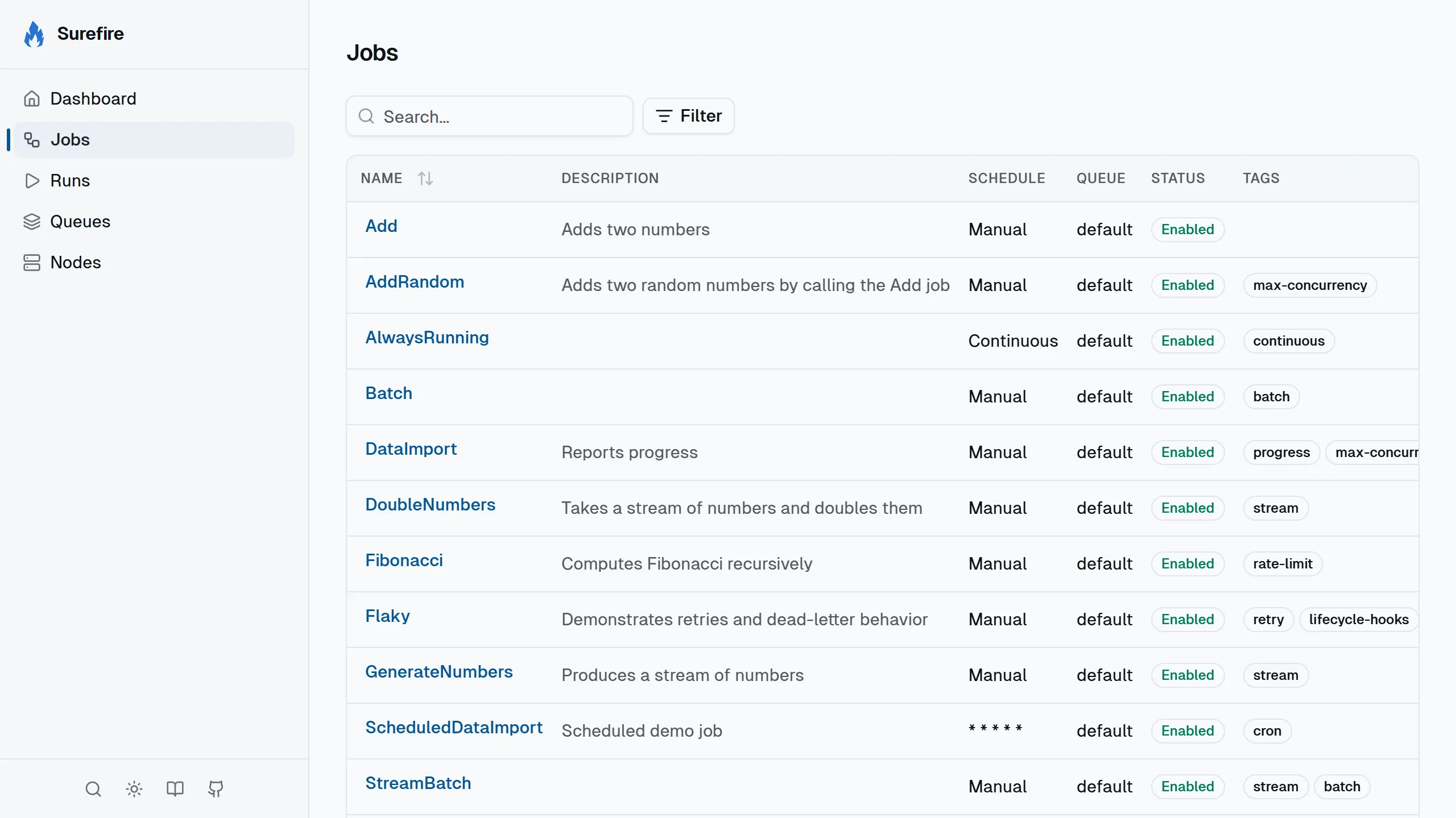 Jobs