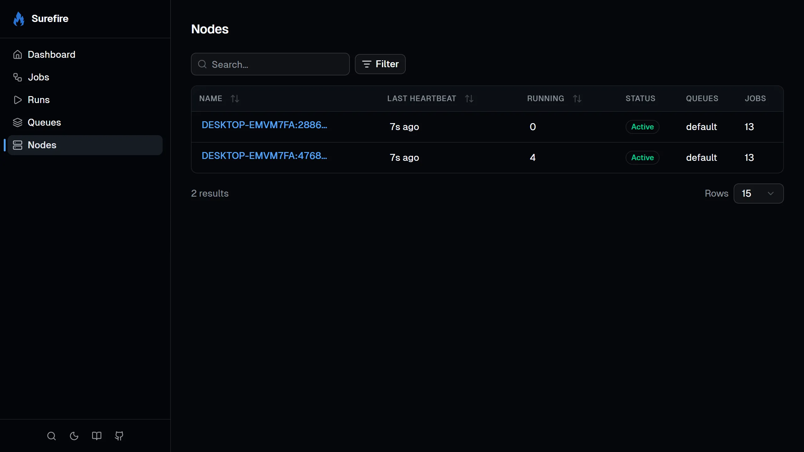 Nodes